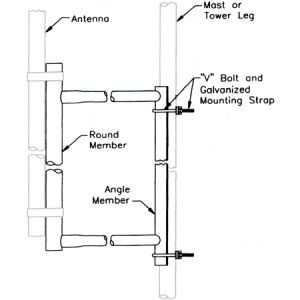 ANDREW an Amphenol company Andrew/Decibel Antenna Side Mount Kit ANDREW an Amphenol company